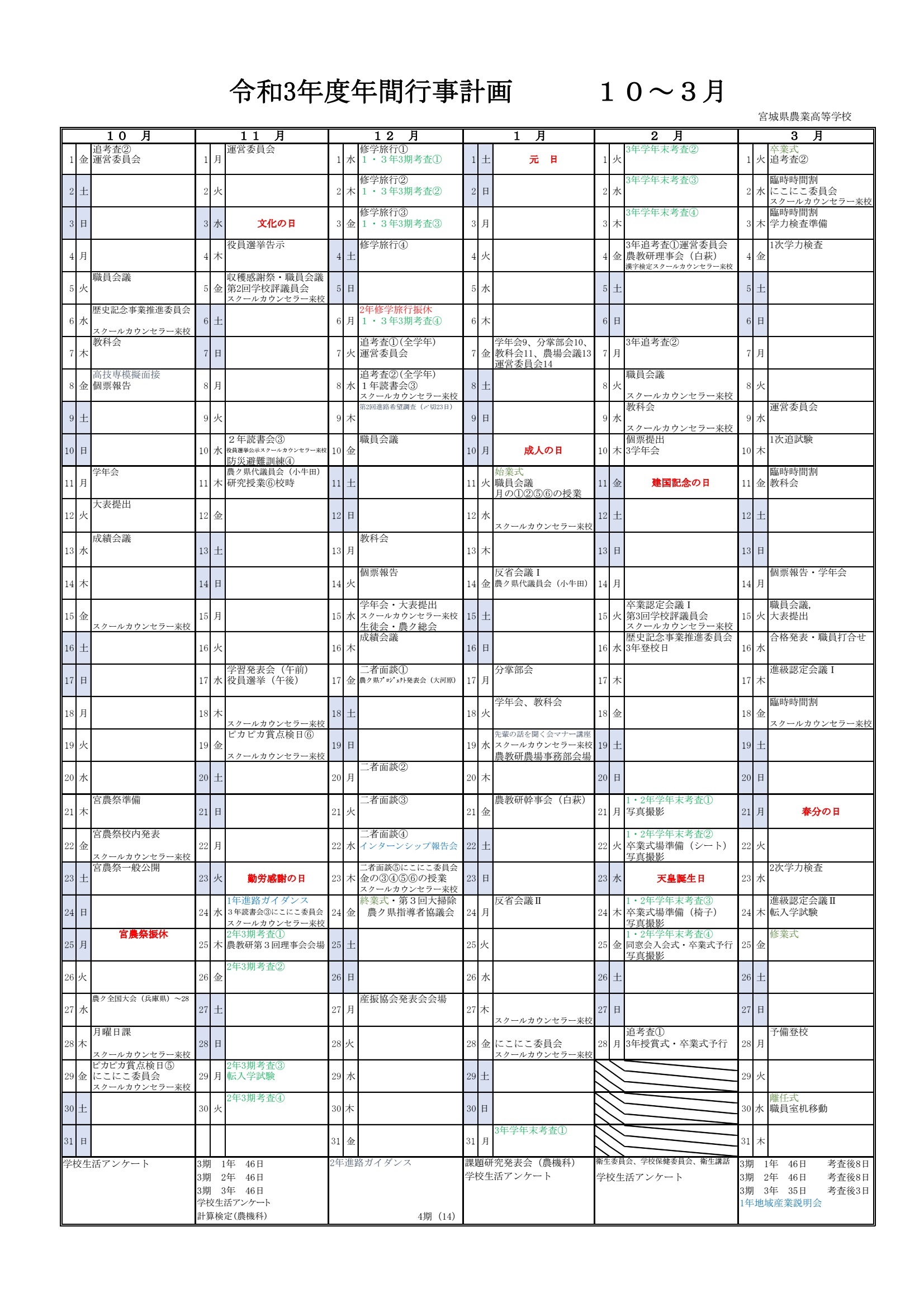 行事予定 宮城県農業高等学校